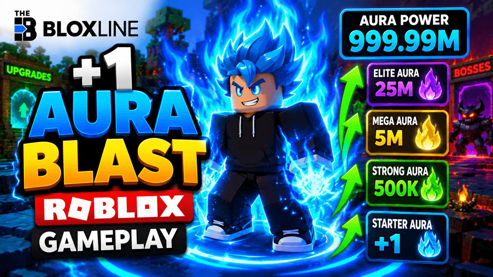 +1 Aura Blast